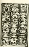 Picture 105 of 214 from Symbolographia, sive, De arte symbolica : sermones septem (1701), leaf 404