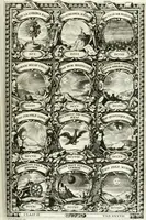 Picture 106 of 214 from Symbolographia, sive, De arte symbolica : sermones septem (1701), leaf 406