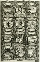 Picture 107 of 214 from Symbolographia, sive, De arte symbolica : sermones septem (1701), leaf 408
