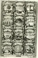 Picture 114 of 214 from Symbolographia, sive, De arte symbolica : sermones septem (1701), leaf 422
