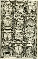 Picture 115 of 214 from Symbolographia, sive, De arte symbolica : sermones septem (1701), leaf 424