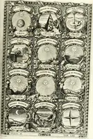 Picture 122 of 214 from Symbolographia, sive, De arte symbolica : sermones septem (1701), leaf 438