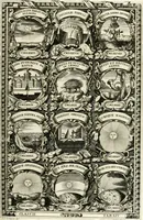 Picture 123 of 214 from Symbolographia, sive, De arte symbolica : sermones septem (1701), leaf 440