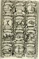 Picture 127 of 214 from Symbolographia, sive, De arte symbolica : sermones septem (1701), leaf 448