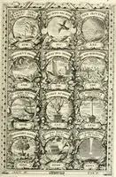 Picture 141 of 214 from Symbolographia, sive, De arte symbolica : sermones septem (1701), leaf 540