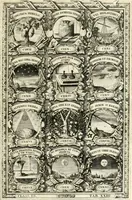 Picture 162 of 214 from Symbolographia, sive, De arte symbolica : sermones septem (1701), leaf 582
