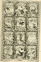 Picture 177 of 214 from Symbolographia, sive, De arte symbolica : sermones septem (1701), leaf 612