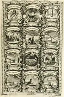 Picture 184 of 214 from Symbolographia, sive, De arte symbolica : sermones septem (1701), leaf 626