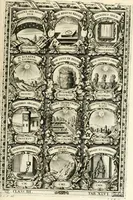 Picture 186 of 214 from Symbolographia, sive, De arte symbolica : sermones septem (1701), leaf 630