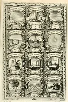 Picture 188 of 214 from Symbolographia, sive, De arte symbolica : sermones septem (1701), leaf 634