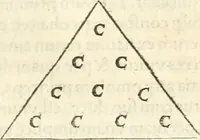 An illustration from Hieroglyphica, sive, De sacris Aegyptiorvm aliarvmqve gentivm literis commentarij (1567)