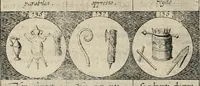 An illustration from Emblemata, sive Symbola : a Principibus, viris Eeclesiasticis, ac Militaribus, alijsque vsurpanda = Deuises, ou, Emblemes : pour Princes, gens d'Eglise, gens de guerre, & aultres (1624)