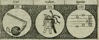 Picture 38 of 42 from Emblemata, sive Symbola : a Principibus, viris Eeclesiasticis, ac Militaribus, alijsque vsurpanda = Deuises, ou, Emblemes : pour Princes, gens d'Eglise, gens de guerre, & aultres (1624), leaf 46