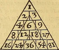 Picture 30 of 46 from The six bookes of a commonweale (1606), leaf 469