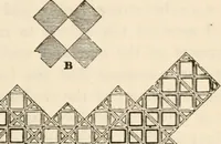 Picture 20 of 52 from Six lectures on light : delivered in America in 1872-1878 (1886), leaf 122