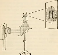 Picture 22 of 52 from Six lectures on light : delivered in America in 1872-1878 (1886), leaf 130