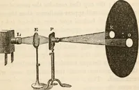Picture 24 of 52 from Six lectures on light : delivered in America in 1872-1878 (1886), leaf 144