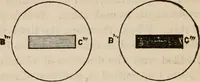 An illustration from Six lectures on light : delivered in America in 1872-1878 (1886)