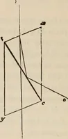 An illustration from Six lectures on light : delivered in America in 1872-1878 (1886)