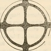 Picture 38 of 52 from Six lectures on light : delivered in America in 1872-1878 (1886), leaf 172