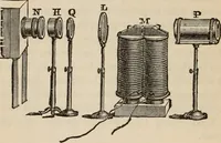 Picture 40 of 52 from Six lectures on light : delivered in America in 1872-1878 (1886), leaf 177