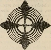 Picture 41 of 52 from Six lectures on light : delivered in America in 1872-1878 (1886), leaf 179