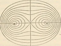 An illustration from Six lectures on light : delivered in America in 1872-1878 (1886)