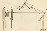 Picture 45 of 52 from Six lectures on light : delivered in America in 1872-1878 (1886), leaf 212