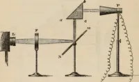 Picture 46 of 52 from Six lectures on light : delivered in America in 1872-1878 (1886), leaf 213