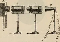 Picture 48 of 52 from Six lectures on light : delivered in America in 1872-1878 (1886), leaf 215