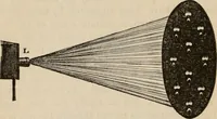 Picture 5 of 52 from Six lectures on light : delivered in America in 1872-1878 (1886), leaf 41