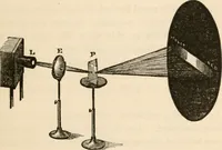 An illustration from Six lectures on light : delivered in America in 1872-1878 (1886)