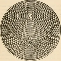 An illustration from Six lectures on light : delivered in America in 1872-1878 (1886)