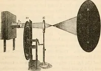 Picture 13 of 52 from Six lectures on light : delivered in America in 1872-1878 (1886), leaf 90