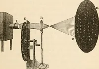 Picture 14 of 52 from Six lectures on light : delivered in America in 1872-1878 (1886), leaf 92