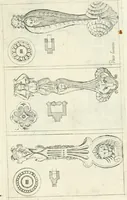 Picture 55 of 112 from [Six suites of engravings] (1549), leaf 114