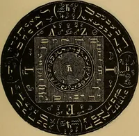 An illustration from The sixth and seventh books of Moses ... the wonderful magical and spirit arts of Moses and Aaron (1910)