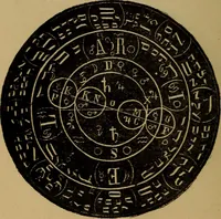 An illustration from The sixth and seventh books of Moses ... the wonderful magical and spirit arts of Moses and Aaron (1910)