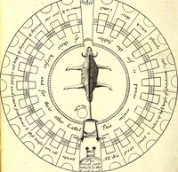 An illustration from The six voyages of John Baptista Tavernier (1678)