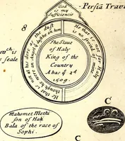 Picture 14 of 46 from The six voyages of John Baptista Tavernier (1678), leaf 219