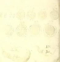 An illustration from The six voyages of John Baptista Tavernier (1678)