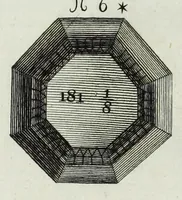 Picture 14 of 23 from The six voyages of John Baptista Tavernier, a noble man of France now living : through Turky into Persia and the East-Indies, finished in the year 1670 : giving an account of the state of those countries : illustrated with divers sculptures : together with a new relation of the present Grand Seignor's seraglio, by the same author (1678), leaf 466