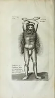 An illustration from The six voyages of John Baptista Tavernier, a noble man of France now living : through Turky into Persia and the East-Indies, finished in the year 1670 : giving an account of the state of those countries : illustrated with divers sculptures : together with a new relation of the present Grand Seignor's seraglio, by the same author (1678)