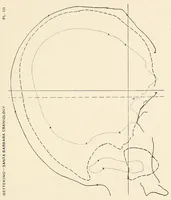 An illustration from Skeletal remains from Santa Barbara, California. : I. Craniology (1925)