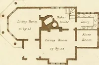 An illustration from Architectural sketches for cottages, rural dwellings, and villas, in the Grecian, Gothic, and fancy styles, with plans : suitable to persons of genteel life and moderate fortune : preceded by some observations on scenery and character proper for picturesque buildings (1815)