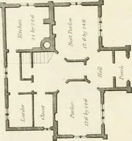 An illustration from Architectural sketches for cottages, rural dwellings, and villas, in the Grecian, Gothic, and fancy styles, with plans : suitable to persons of genteel life and moderate fortune : preceded by some observations on scenery and character proper for picturesque buildings (1815)