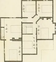 An illustration from Architectural sketches for cottages, rural dwellings, and villas, in the Grecian, Gothic, and fancy styles, with plans : suitable to persons of genteel life and moderate fortune : preceded by some observations on scenery and character proper for picturesque buildings (1815)