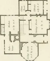An illustration from Architectural sketches for cottages, rural dwellings, and villas, in the Grecian, Gothic, and fancy styles, with plans : suitable to persons of genteel life and moderate fortune : preceded by some observations on scenery and character proper for picturesque buildings (1815)
