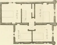 An illustration from Architectural sketches for cottages, rural dwellings, and villas, in the Grecian, Gothic, and fancy styles, with plans : suitable to persons of genteel life and moderate fortune : preceded by some observations on scenery and character proper for picturesque buildings (1815)
