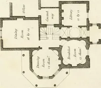 An illustration from Architectural sketches for cottages, rural dwellings, and villas, in the Grecian, Gothic, and fancy styles, with plans : suitable to persons of genteel life and moderate fortune : preceded by some observations on scenery and character proper for picturesque buildings (1815)